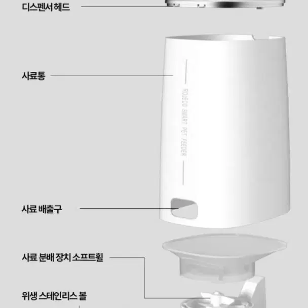 로제코 반려동물 자동급식기 대용량4L 2구