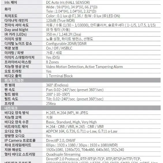 NC-S6286HRXL-A 아이디스 CCTV