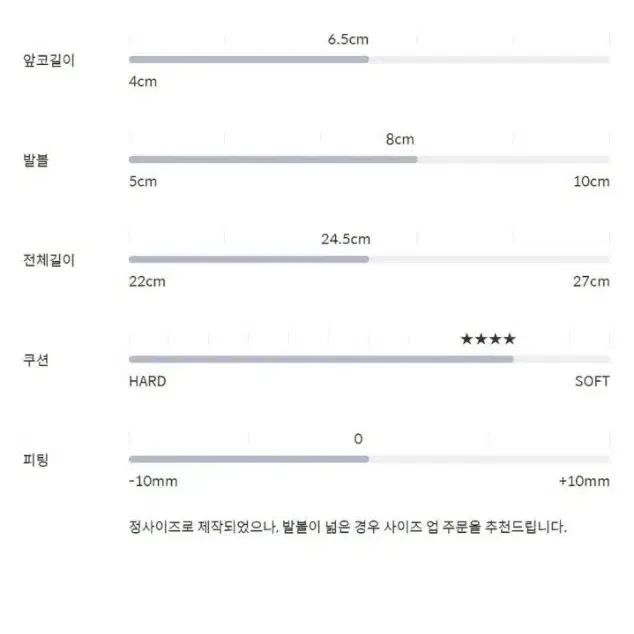 새상품)착한구두 벨벳 스웨이드 메리제인 구두 235