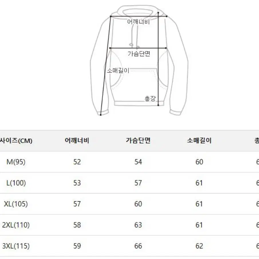 나이키 조던 에센셜 후드티