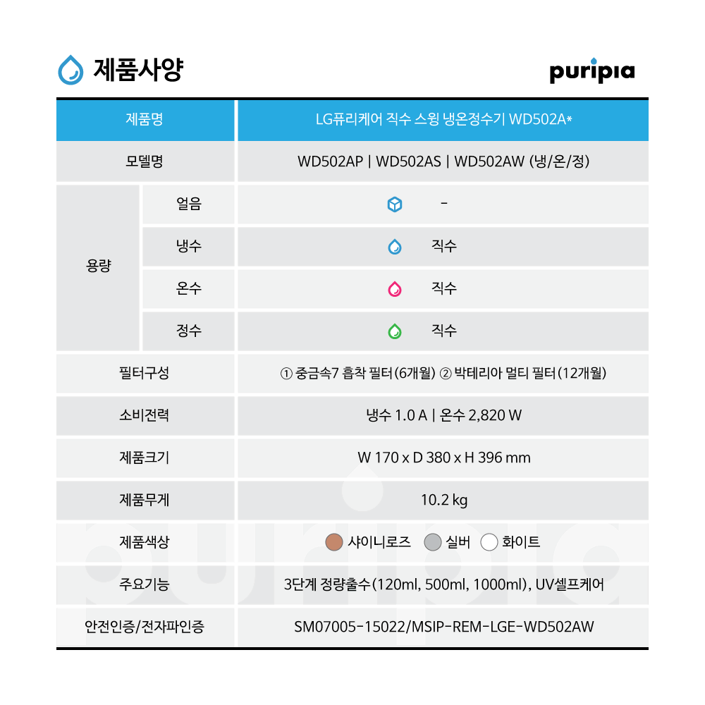 LG퓨리케어 직수 냉온정수기 임대관리받으세요