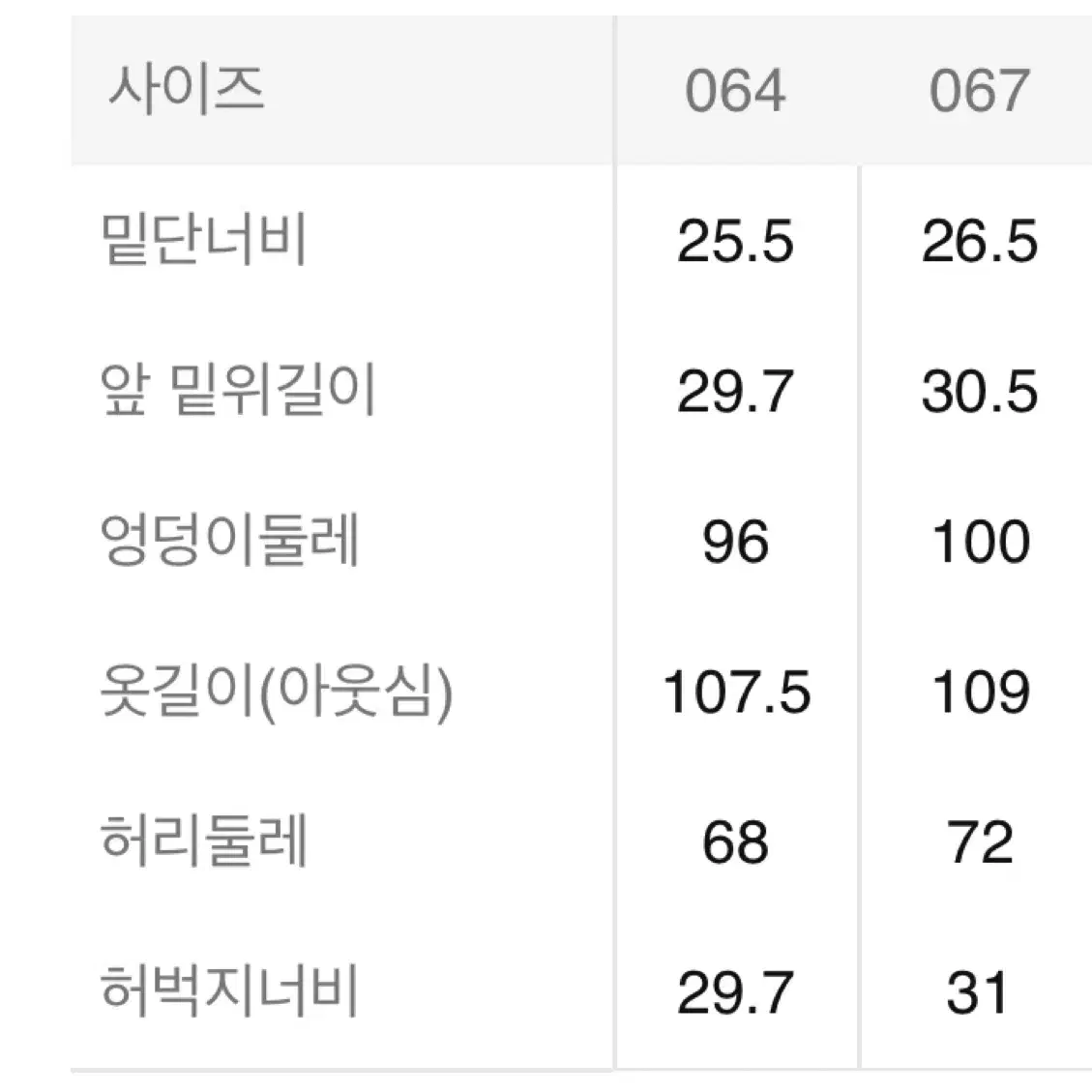 에잇세컨즈 카펜터와이드데님 67사이즈