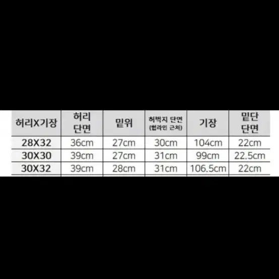 디키즈 874 팬츠 허리 30 기장 30