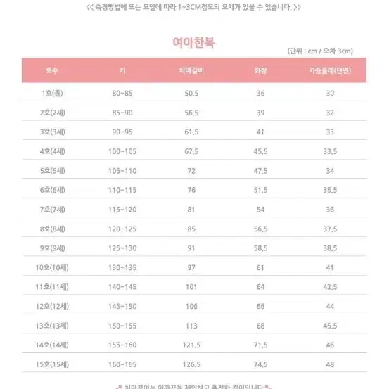 여아 키즈 한복 10호