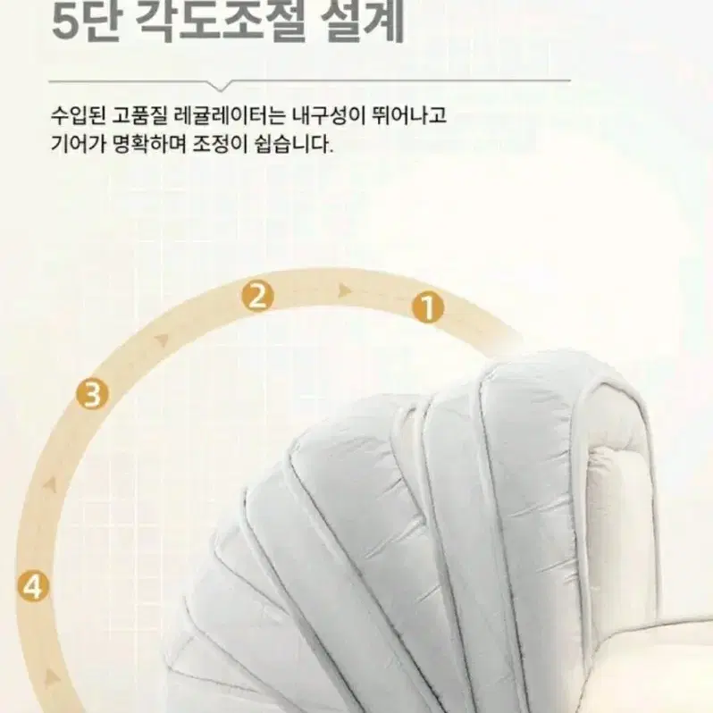 !!새제품!! 1인 5단 접이식 소파 겸 침대