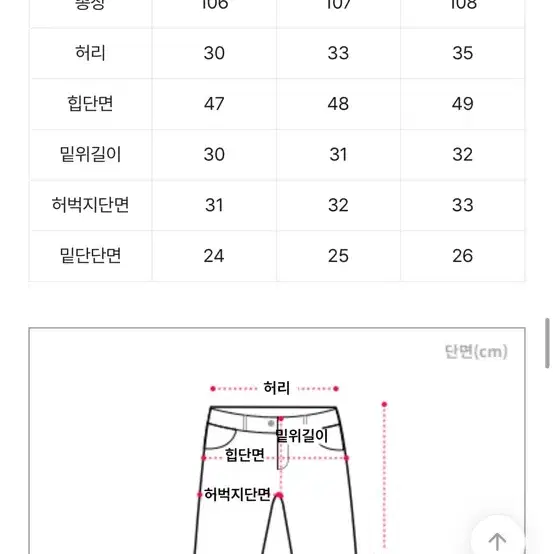 새상품)에이블리 룩스유 논페이드 스티치 스트링조절 와이드데님