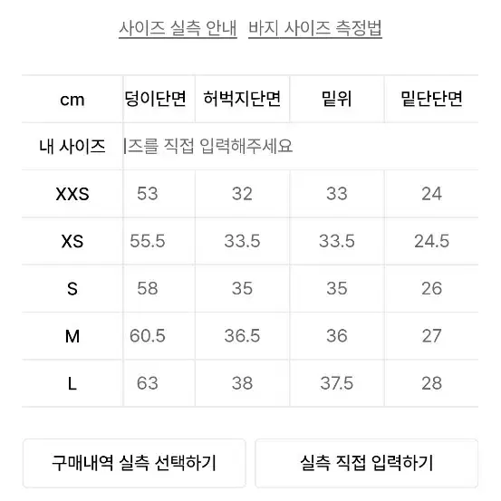 어반드레스 카펜터 더블니 데님 청바지 흑청