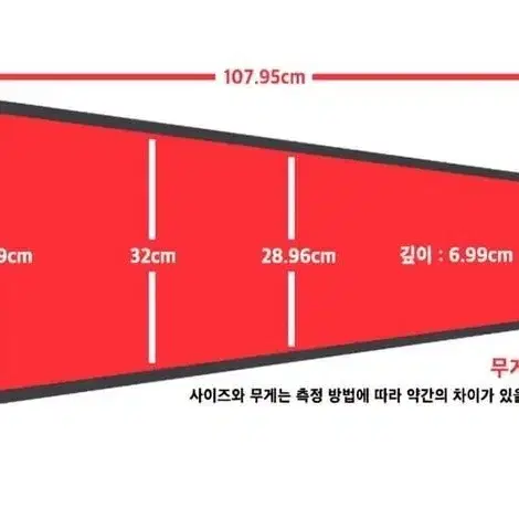 기타 케이스 게이터 Icon 레스펄 케이스