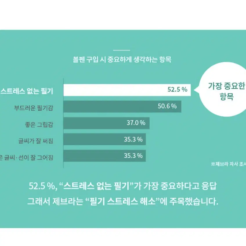 제브라 블렌3색 스모키컬러