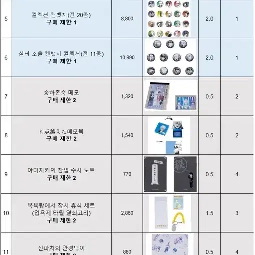 (최저가)은혼 대 은혼전 굿즈 구매대행/댈구/대리구매합니다