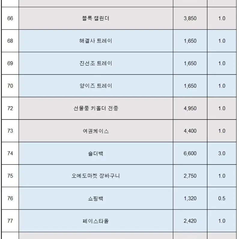 (최저가)은혼 은혼전 굿즈 구매 대행합니다