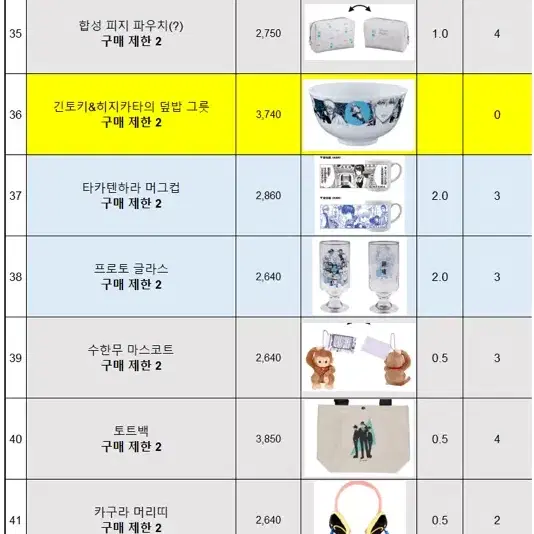 (최저가)은혼 대 은혼전 굿즈 구매대행/댈구/대리구매합니다