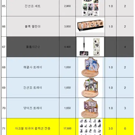 (최저가)은혼 대 은혼전 굿즈 구매대행/댈구/대리구매합니다