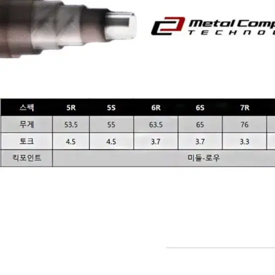 후지쿠라 mch 유틸 샤프트