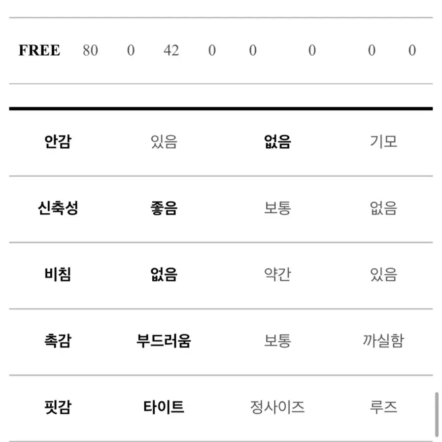 크리스마스 파티룩 연말룩 오프숄더 원피스