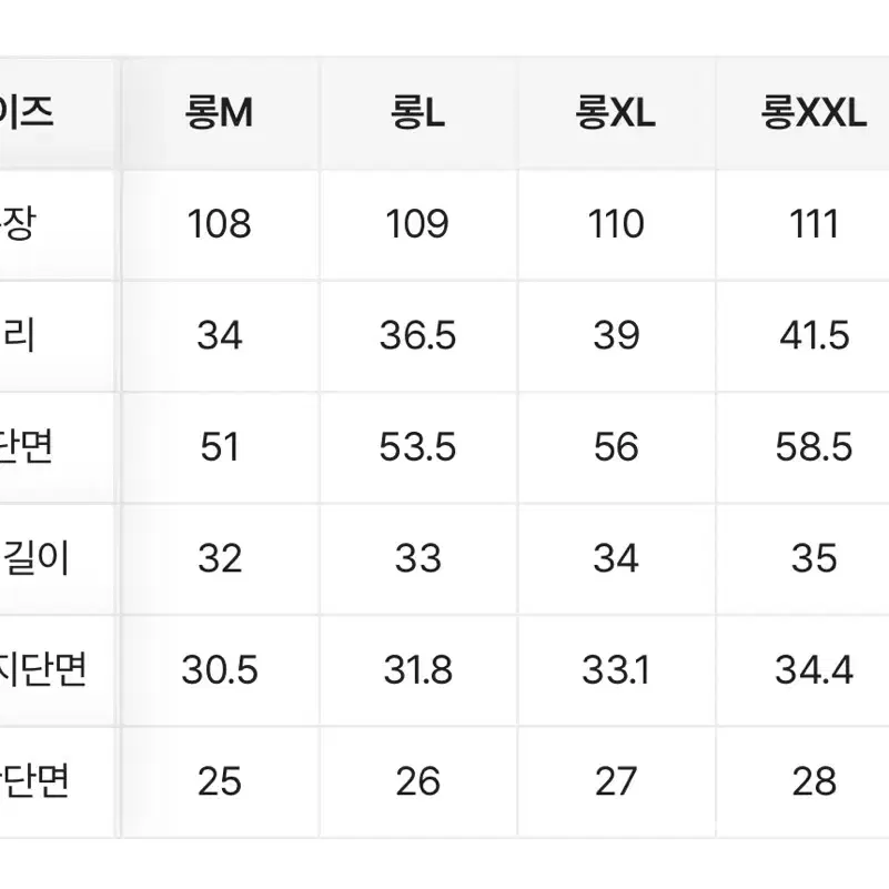 노플레이스 워싱 빈티지 와이드 데님 팬츠 (새상품)