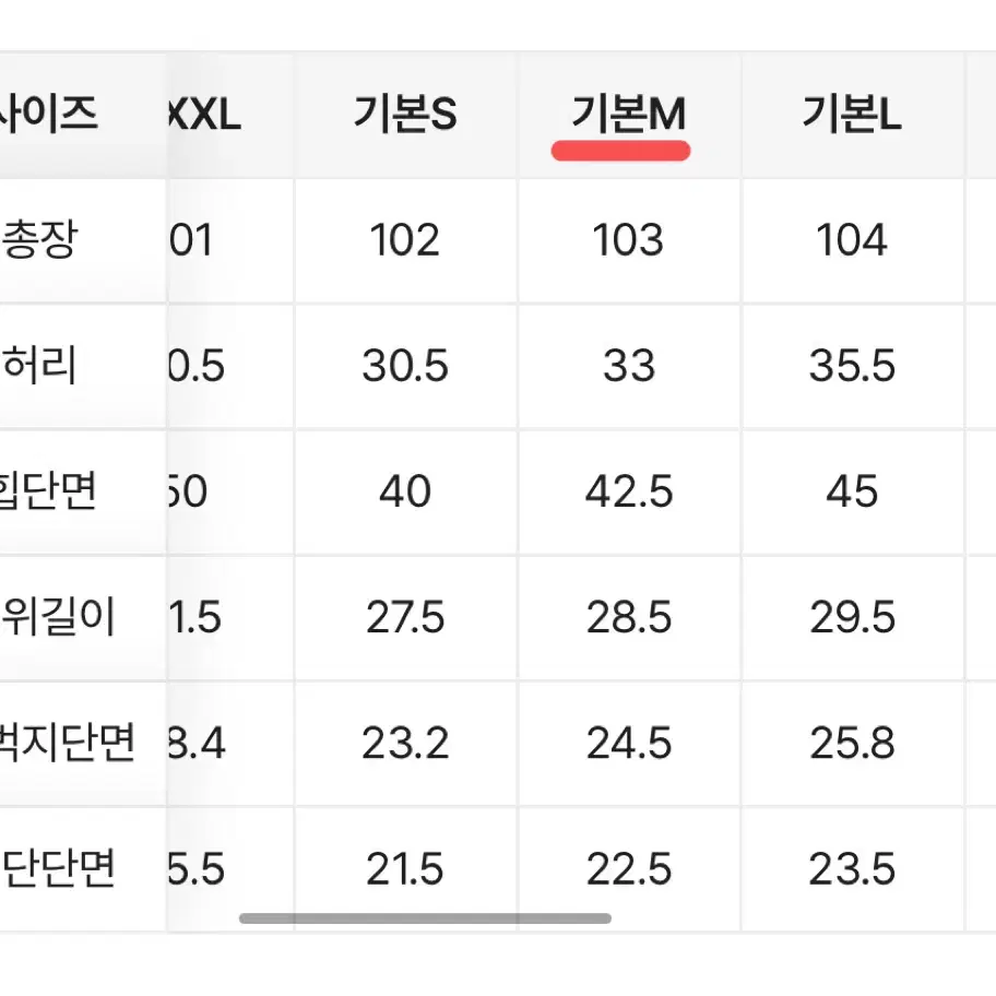 에이블리 부츠컷 청바지