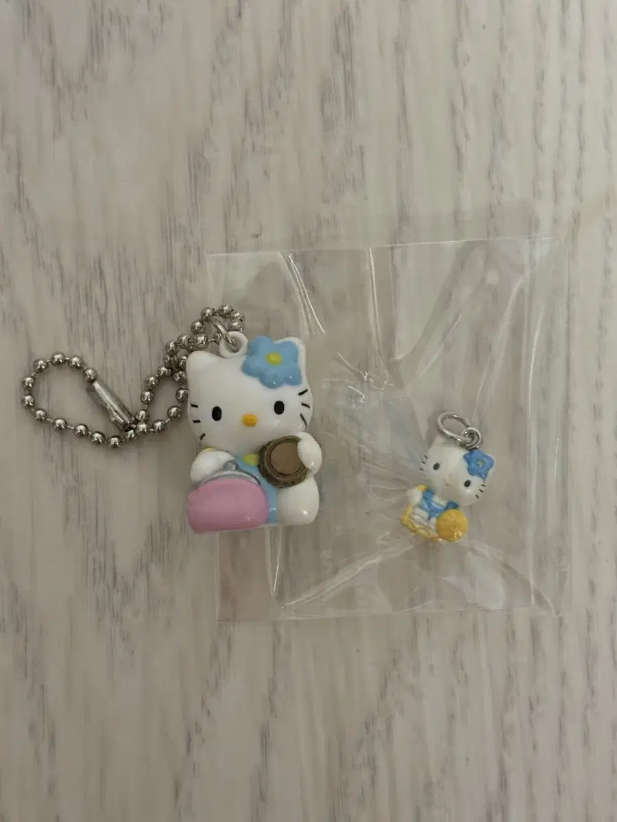 Classic Kitty Keum keyring Kitty Charms in Bulk