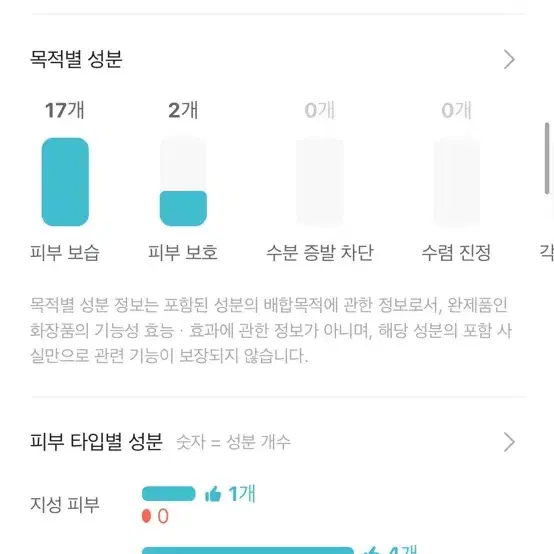 토리든 다이브인 저분사 히알루론산 토너