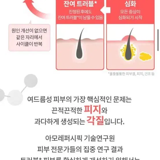 에스트라 테라크네 하이드로 액티브 토너