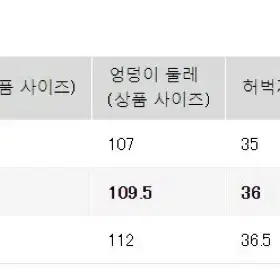 유니클로 와이드스트레이트진 08다크그레이 32