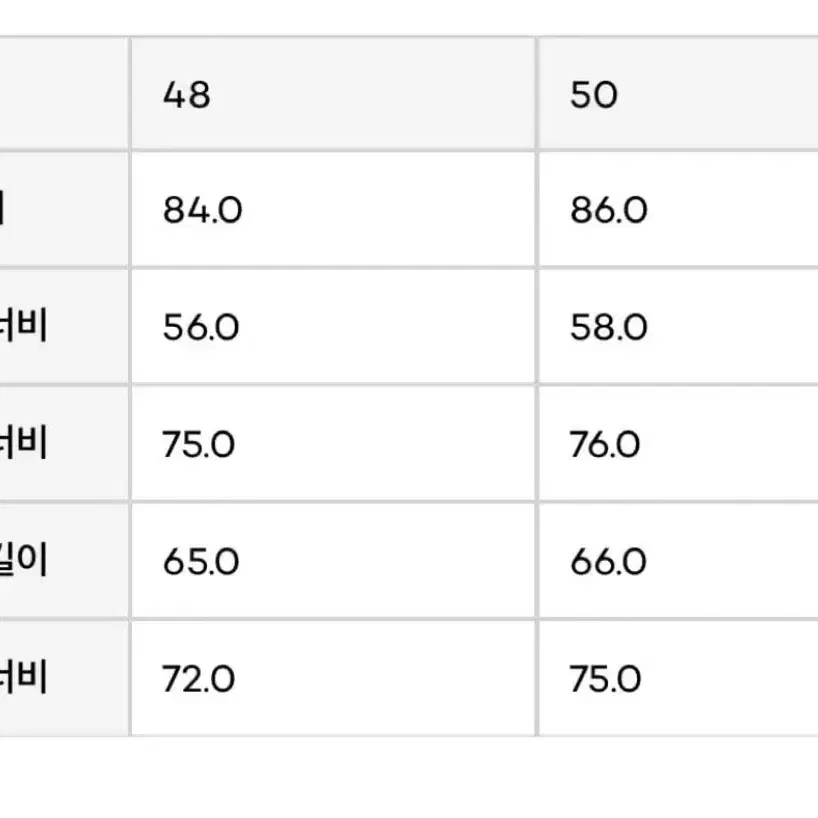 MM6 마르지엘라 스트라이프 셔츠 48