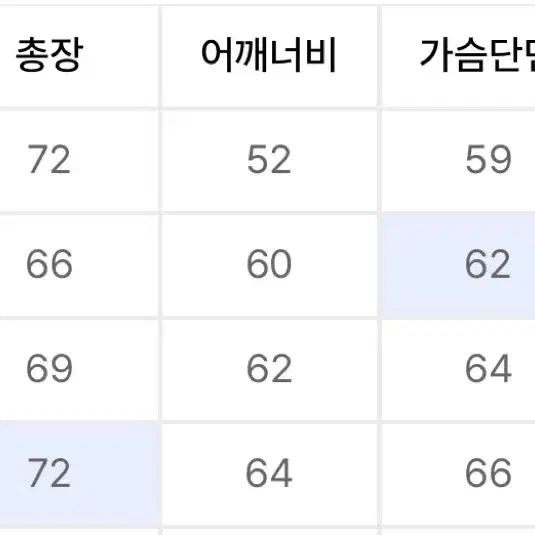 새상품 퍼스텝 헤비웨이트 쭈리 맨투맨 오트밀 XL