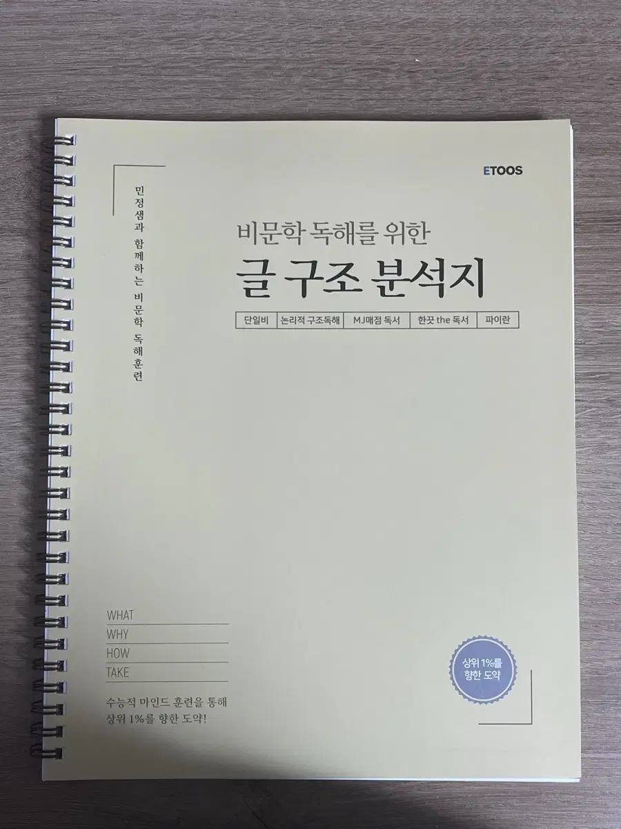 새책) 김민정 비문학 글 구조 분석지