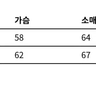 새상품 나아나나 마레 코트 M