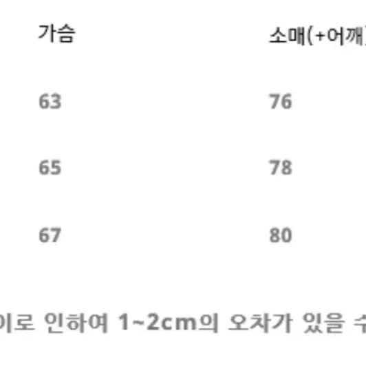 퍼렌 후드 코트 다크네이비 3사이즈