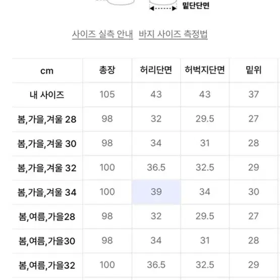 세븐셀라 조거팬츠