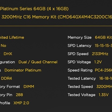 CORSAIR CMD64GX4M4C3200C16