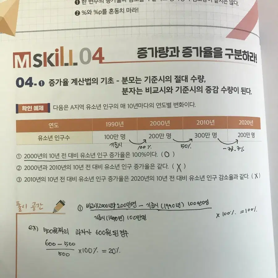 사회문화 M skill12