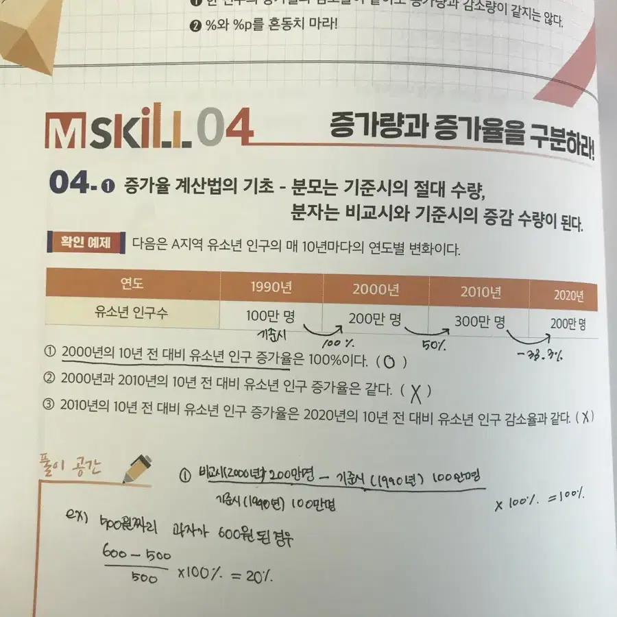 사회문화 M skill12