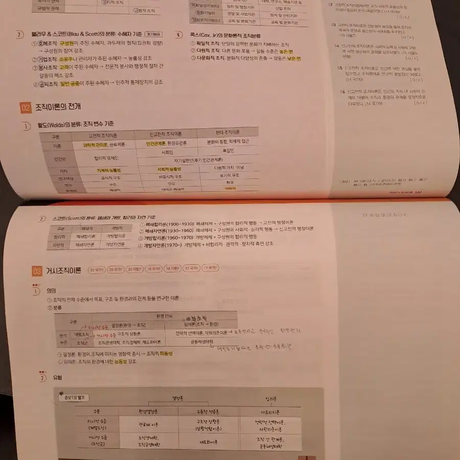 행정학 9급 서적