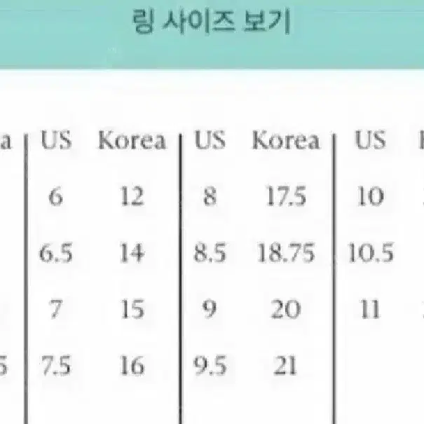 (단종템 / 소장용) 티파니앤코 1837 티타늄 미디움 와이드링