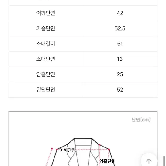 블랙 숏자켓