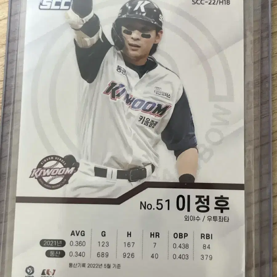 2022 KBO 프로야구 레인보우 리미티드 키움히어로즈 이정후