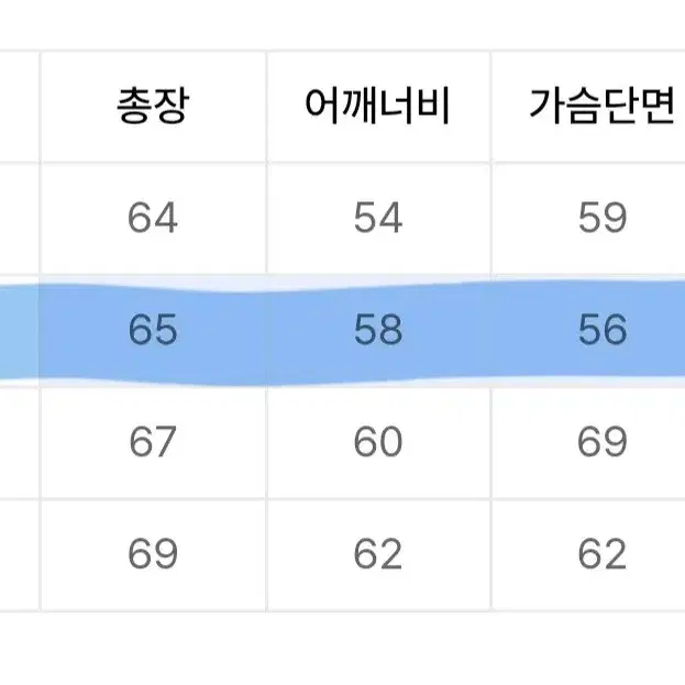 큐티에잇 라이트워싱 데님 트러커 청자켓