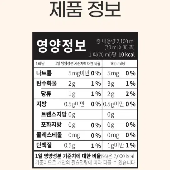 무료배송 지리산마천농협맞춤산삼배양근진액 30포