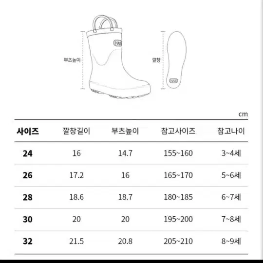 하스 아동장화 레인부츠