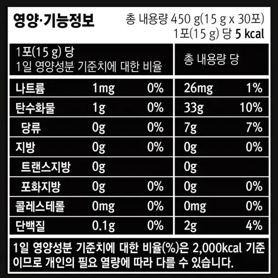 무료배송 자지리산마천농협 자연이 키운 흑염소 진액스틱