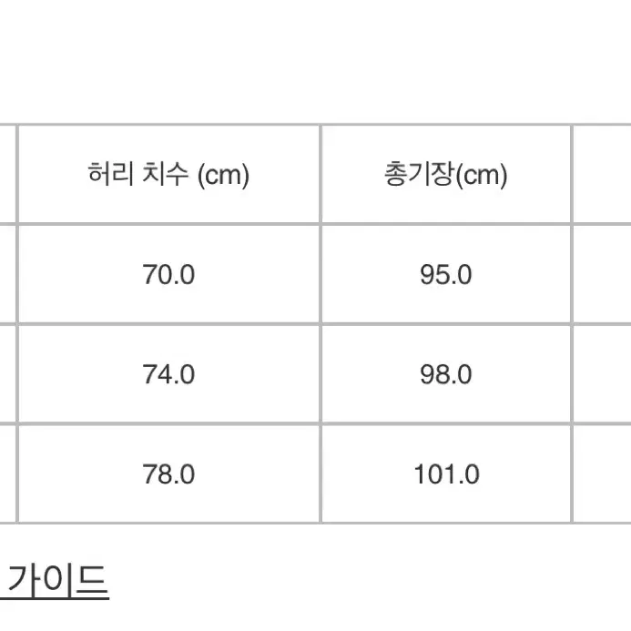 이세이미야케 옴므플르세 베이직 스트레이트 팬츠 새제품