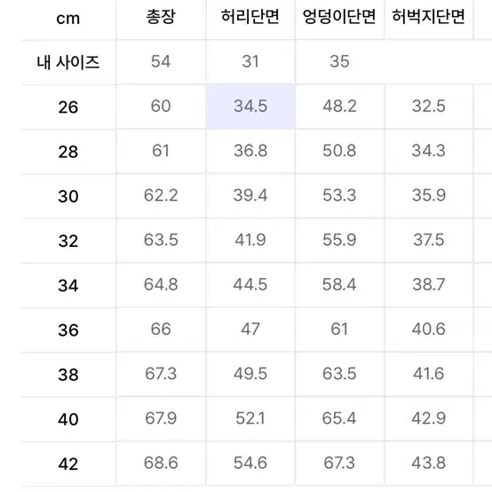 [36] 디키즈 42283 루즈핏 워크쇼츠 Black