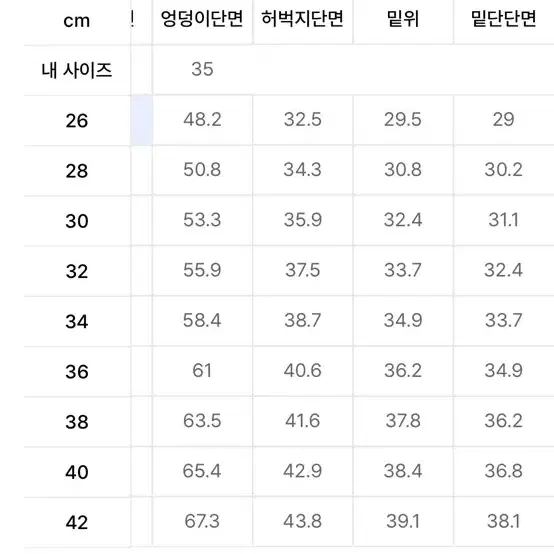 [36] 디키즈 42283 루즈핏 워크쇼츠 Black