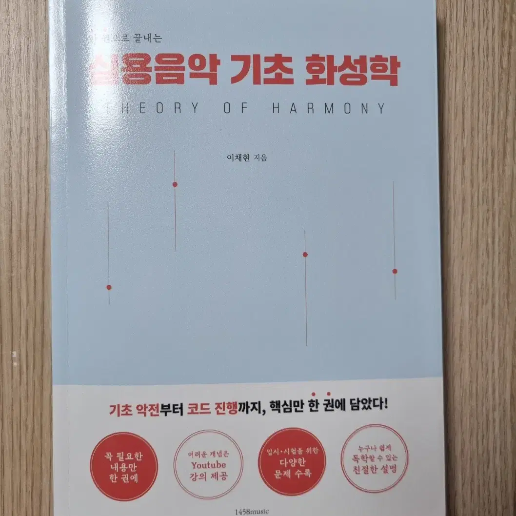 음악 관련 서적