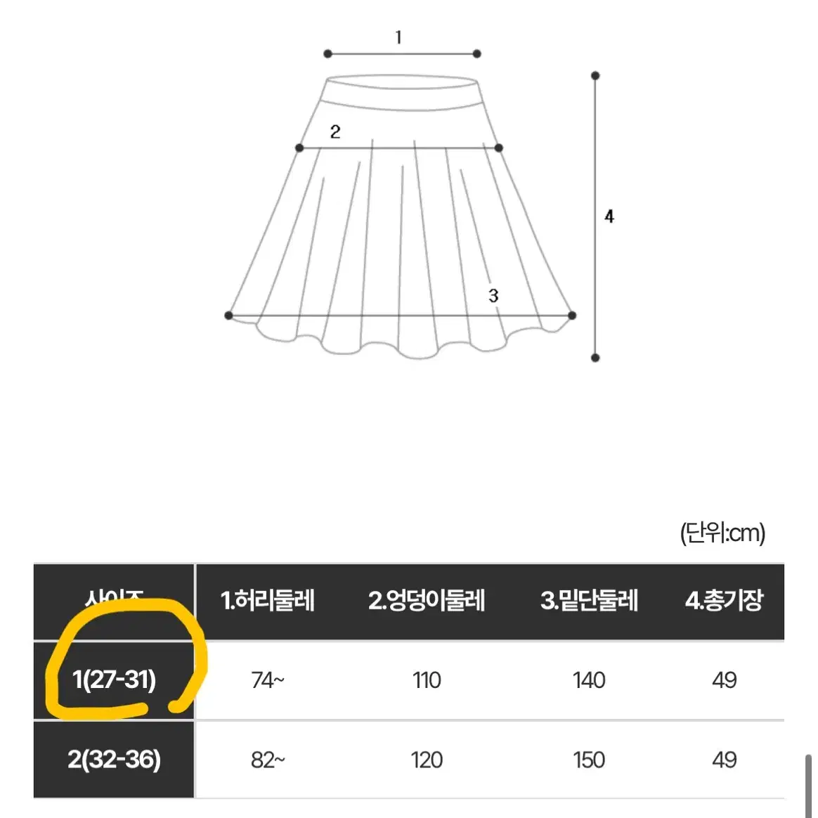 리치무드 카고치마