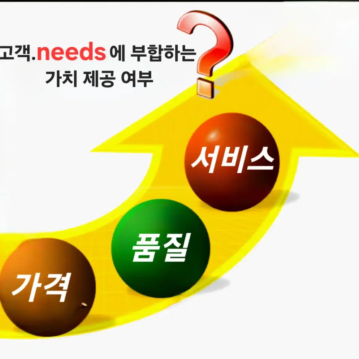 전국 복합기렌탈 전문회사 나눔오피스