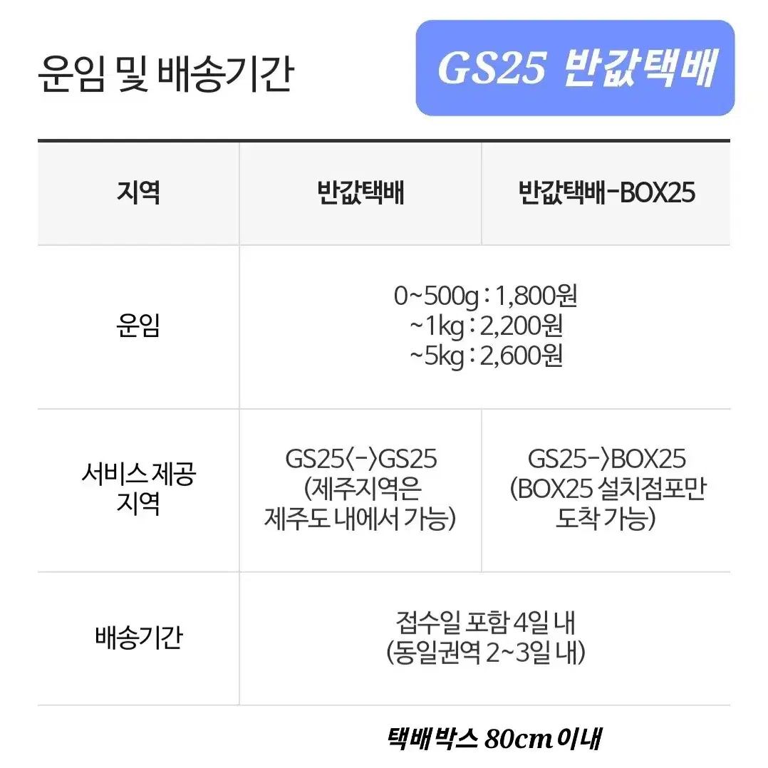 새상품)처음에 단호박 쌀죽 베베스트 육아이간식스프홈플러스이마트코스트코