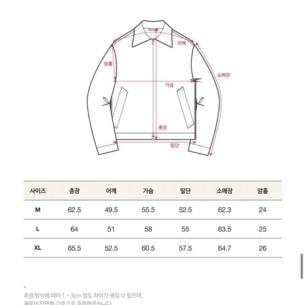 세터 22FW 데님 한정판매 제품 셋업 일괄 판매